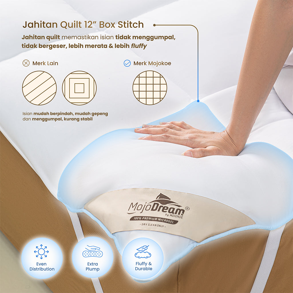 MOJOKOE Hotel Bed Mattress Topper / Cover - Size Queen | 100% Microgel