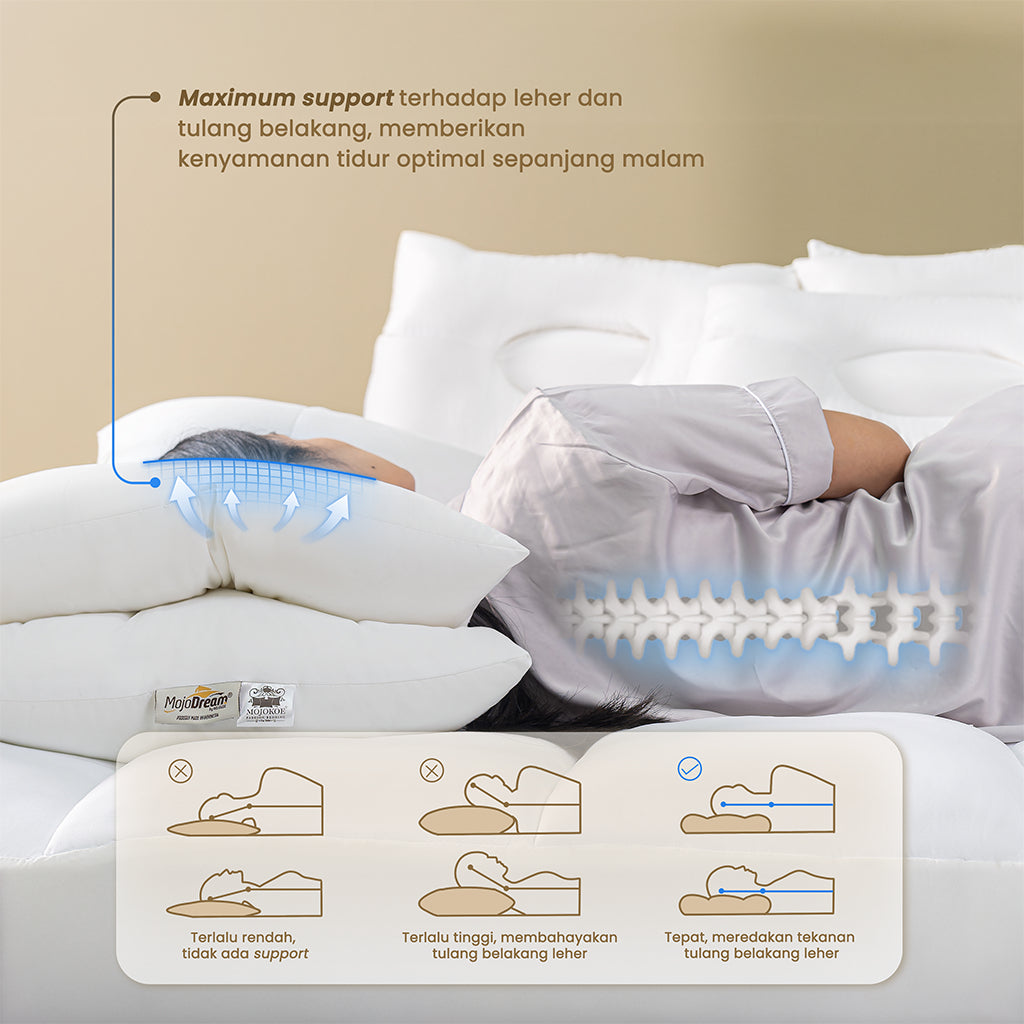 MOJOKOE OrthoPillo 3D Dual Layer | 100% Premium Microgel | Bantal Orthopedic Contour Pillow