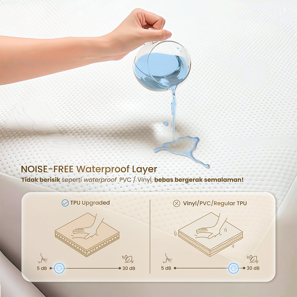 MOJOKOE Premium Bamboo Waterproof Mattress Protector | Pelindung Kasur Anti Ompol