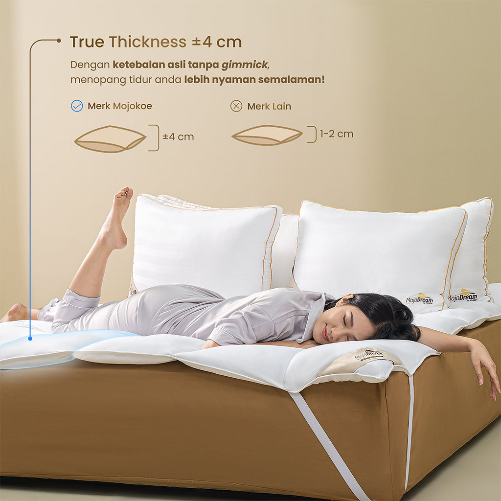 MOJOKOE Hotel Bed Mattress Topper / Cover - Size King | 100% Microgel