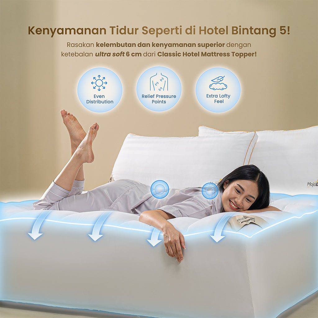 MOJOKOE Hotel Bed Mattress Topper Fitted - Extra Single | 100% Microgel