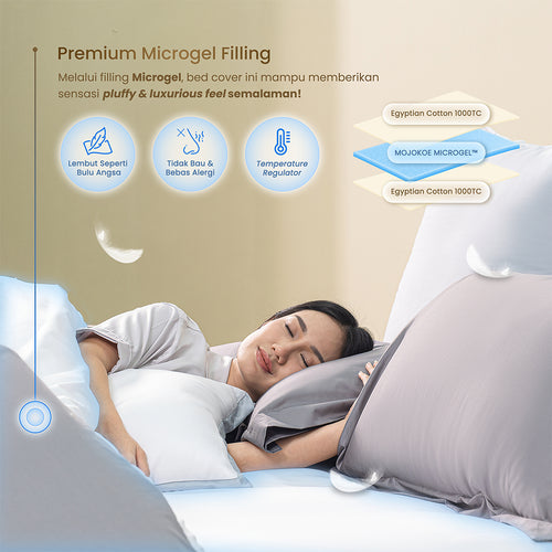 Egyptian Cotton 1000TC — Sprei & Bedcover Set