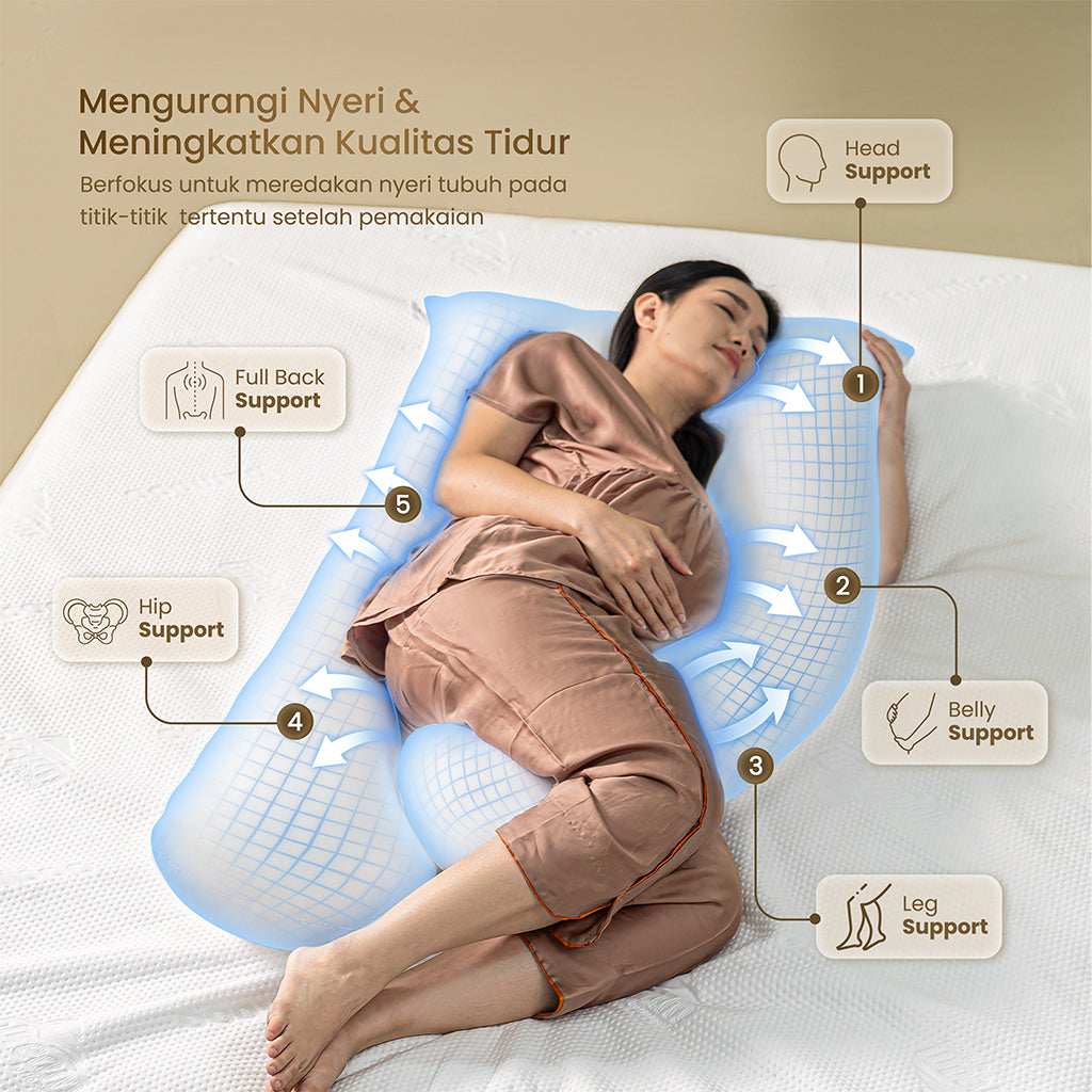 MOJOKOE Premium Maternity Body Pillow | 100% Microgel Bantal Hamil MojoDream