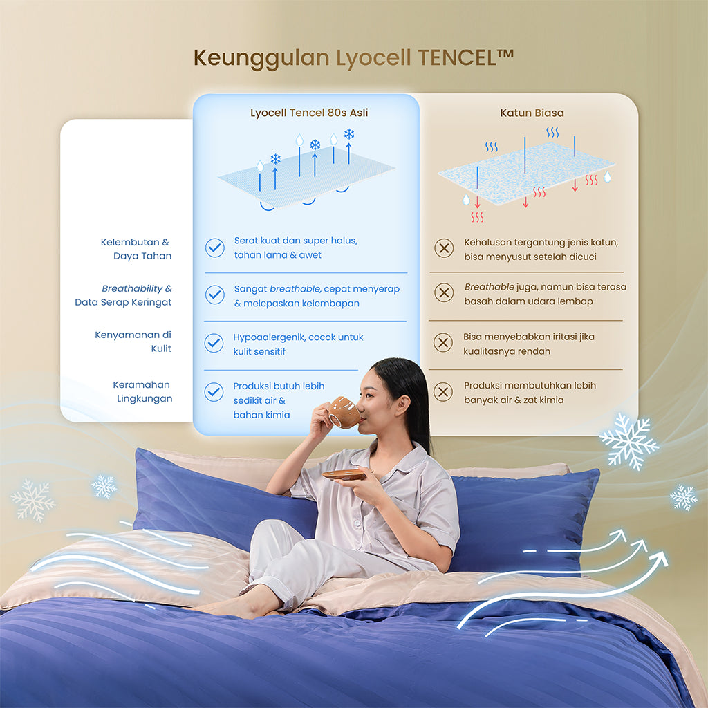 MOJOKOE Sprei Bedcover Organic Lyocell Tencel Dobby Stripes Bedding