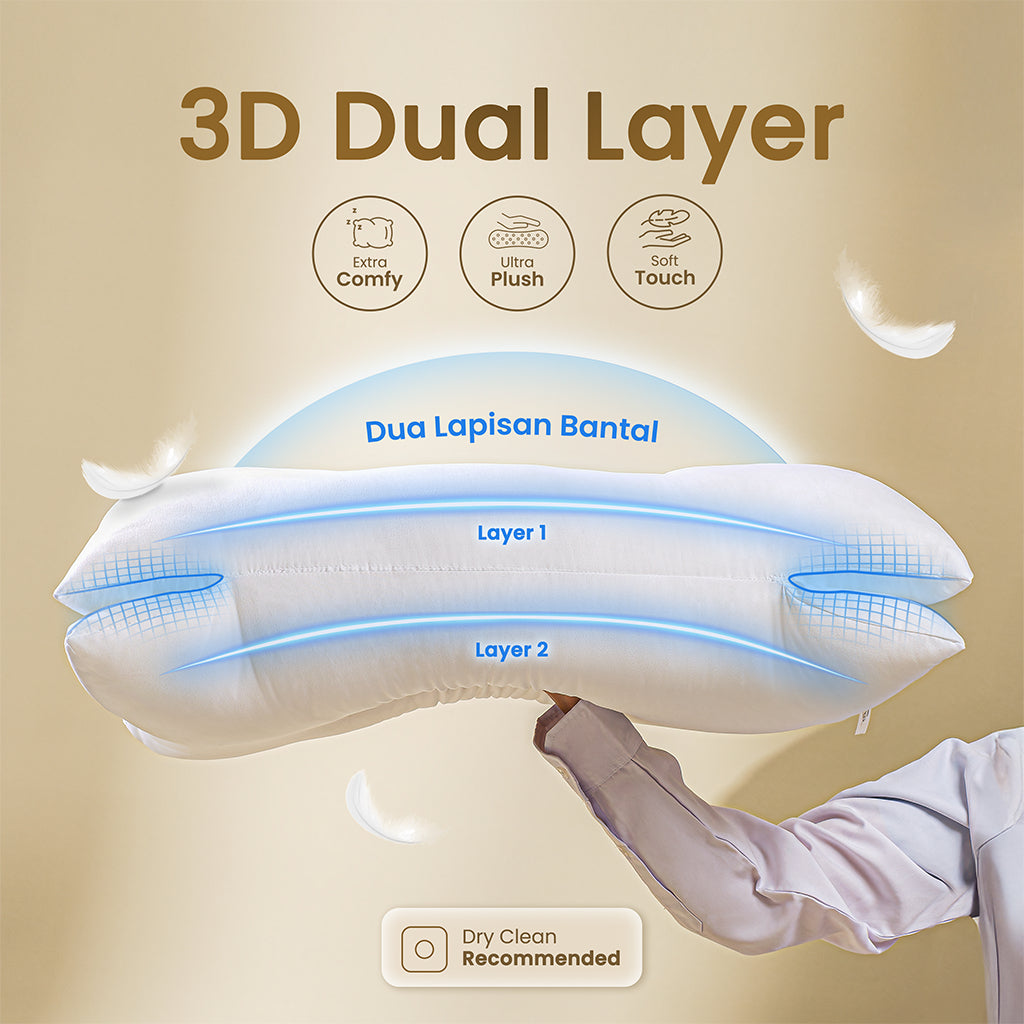 MOJOKOE OrthoPillo 3D Dual Layer | 100% Premium Microgel | Bantal Orthopedic Contour Pillow