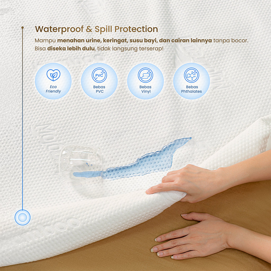 MOJOKOE Premium Bamboo Waterproof Mattress Protector | Pelindung Kasur Anti Ompol