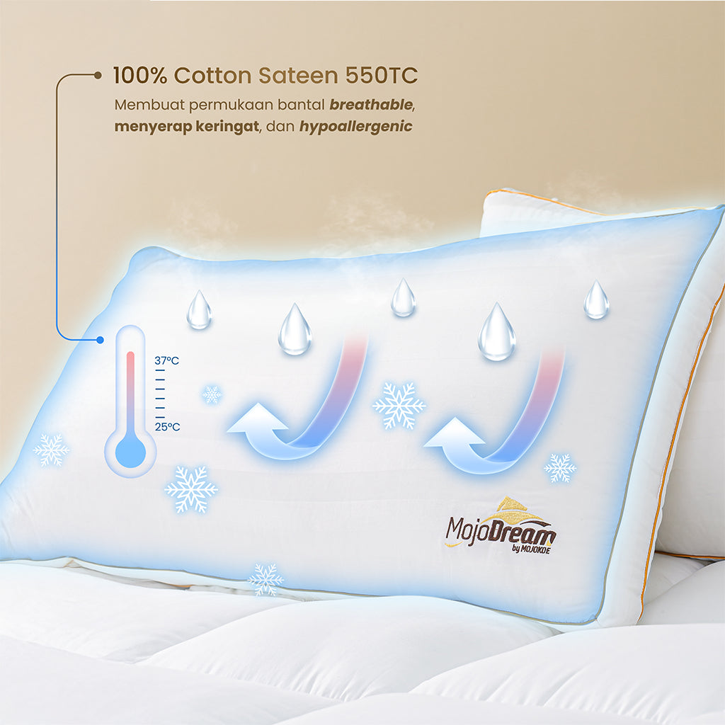 MOJOKOE Luxury Long Body Pillow / Bantal Jumbo Panjang | 100% Microgel
