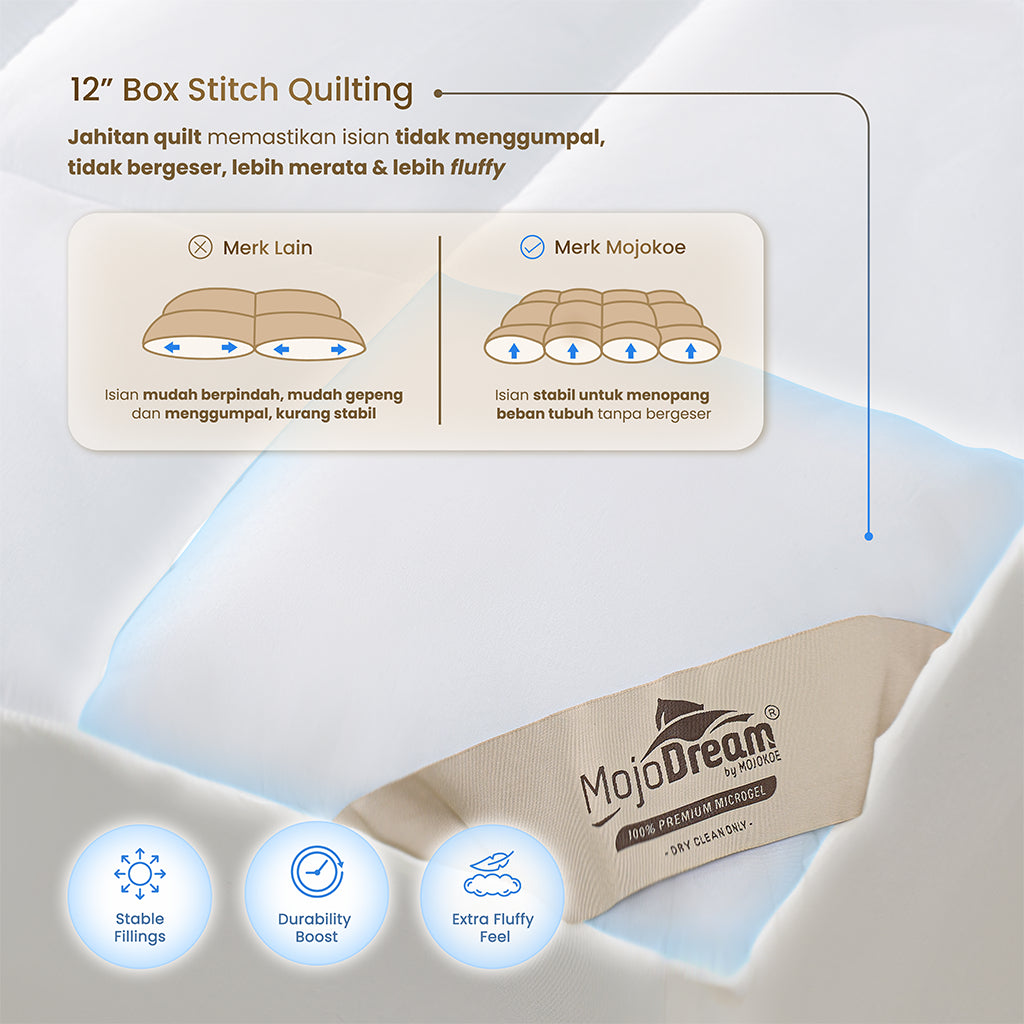 MOJOKOE Hotel Bed Mattress Topper Fitted - Extra Single | 100% Microgel