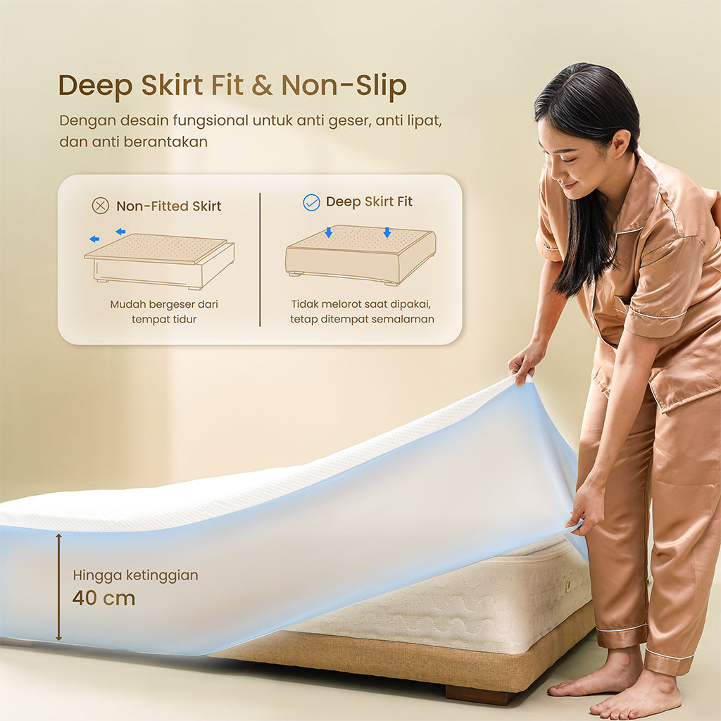 MOJOKOE Premium Bamboo Waterproof Mattress Protector | Pelindung Kasur Anti Ompol