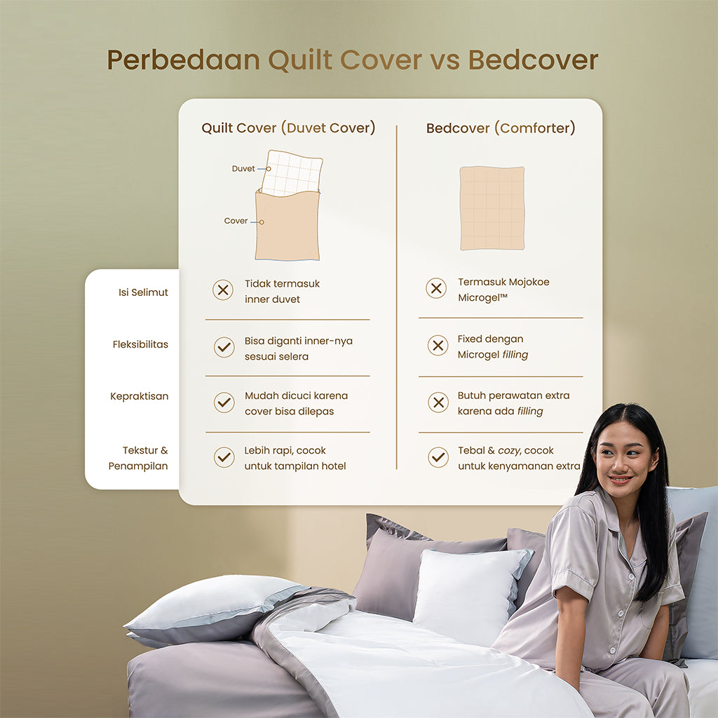 MOJOKOE Sprei Bedcover Organic Egyptian Cotton 1000 Thread Count Bedding