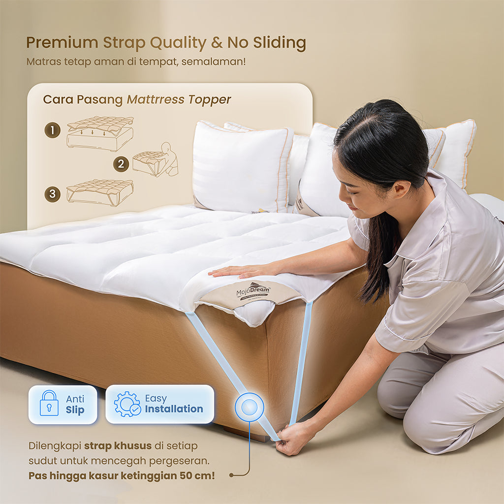 MOJOKOE Hotel Bed Mattress Topper / Cover - Size Queen | 100% Microgel