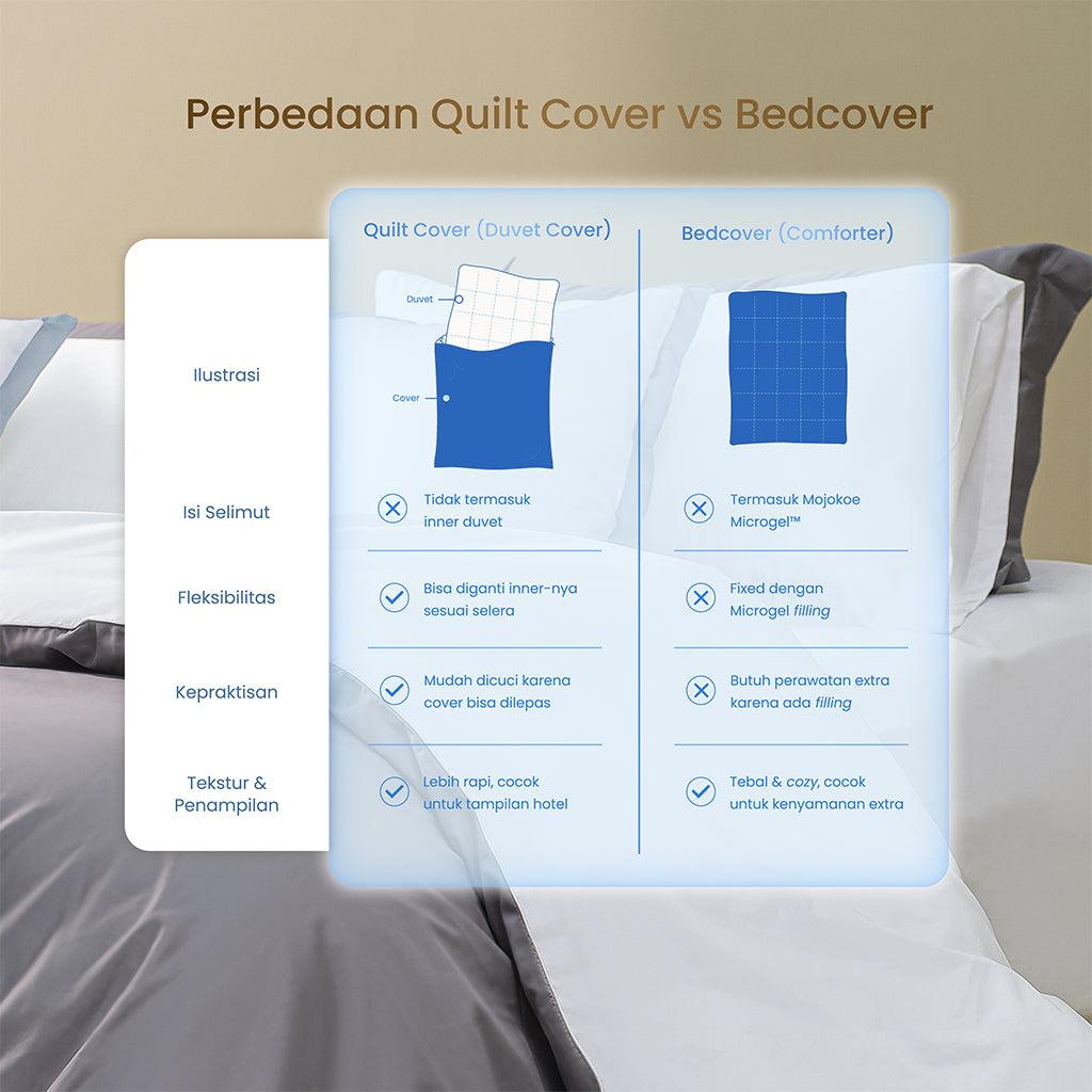 MOJOKOE Sprei Bedcover Organic Lyocell Solid Tencel 80s Bedding