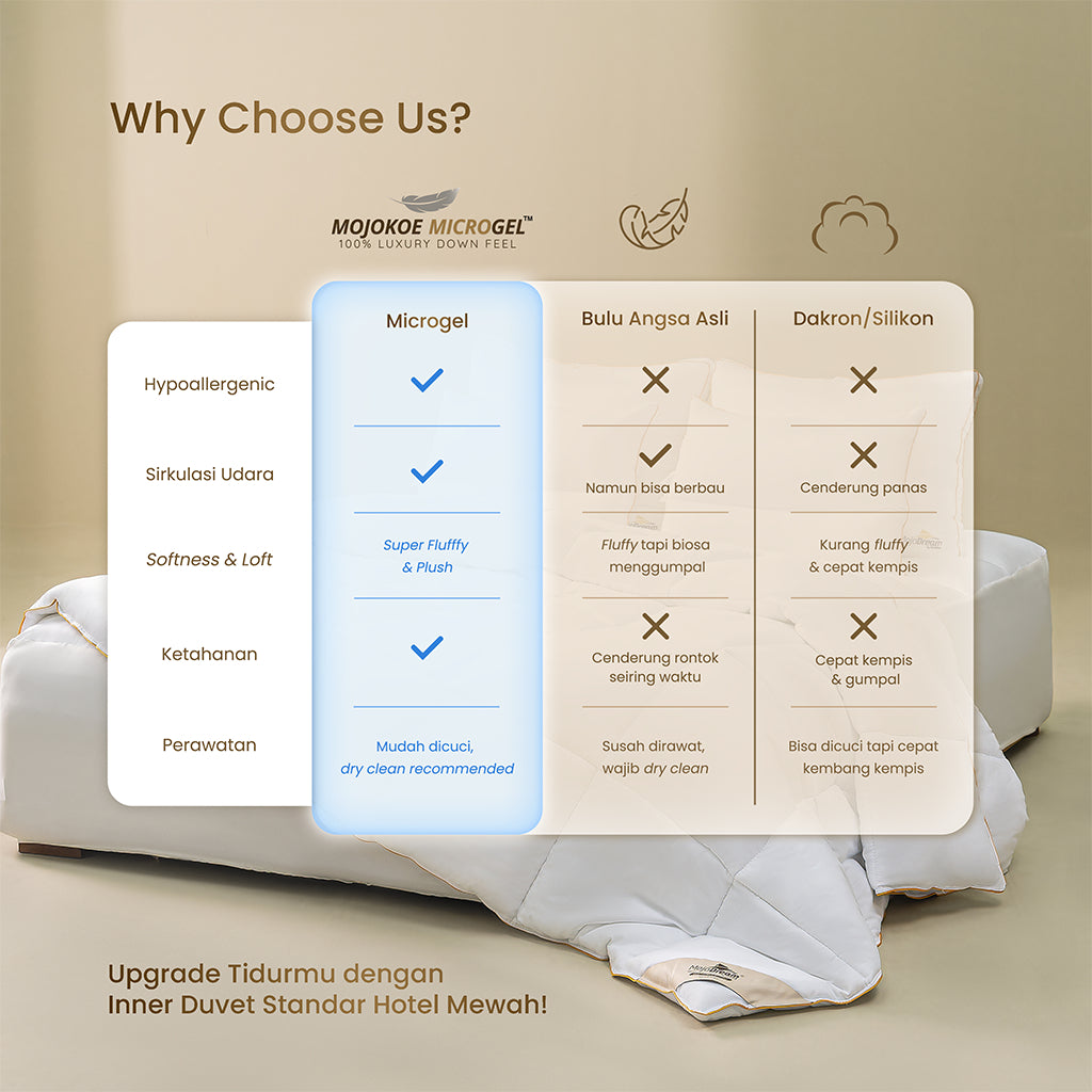 MOJOKOE [Custom] Hotel Inner Duvet / Quilt Insert | 100% Premium Microgel