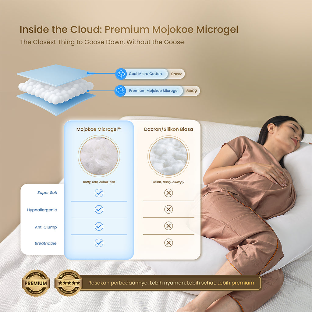 MOJOKOE Premium Maternity Body Pillow | 100% Microgel Bantal Hamil MojoDream