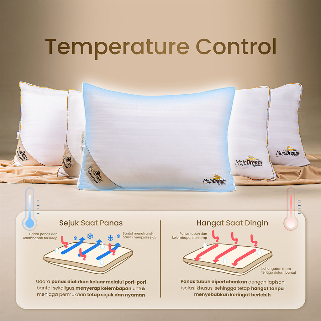 MOJOKOE Luxury Long Body Pillow / Bantal Jumbo Panjang | 100% Microgel