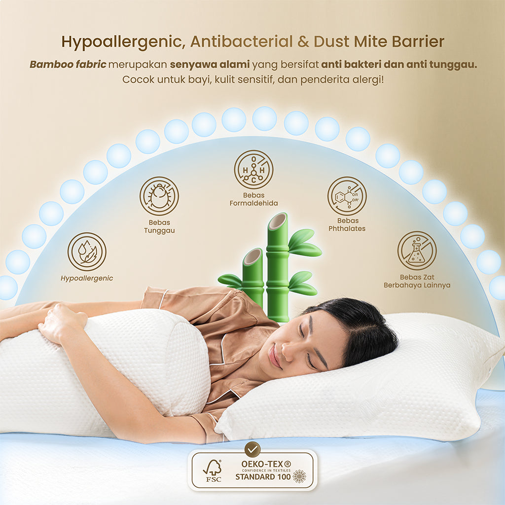MOJOKOE Premium Bamboo Waterproof Mattress Protector | Pelindung Kasur Anti Ompol