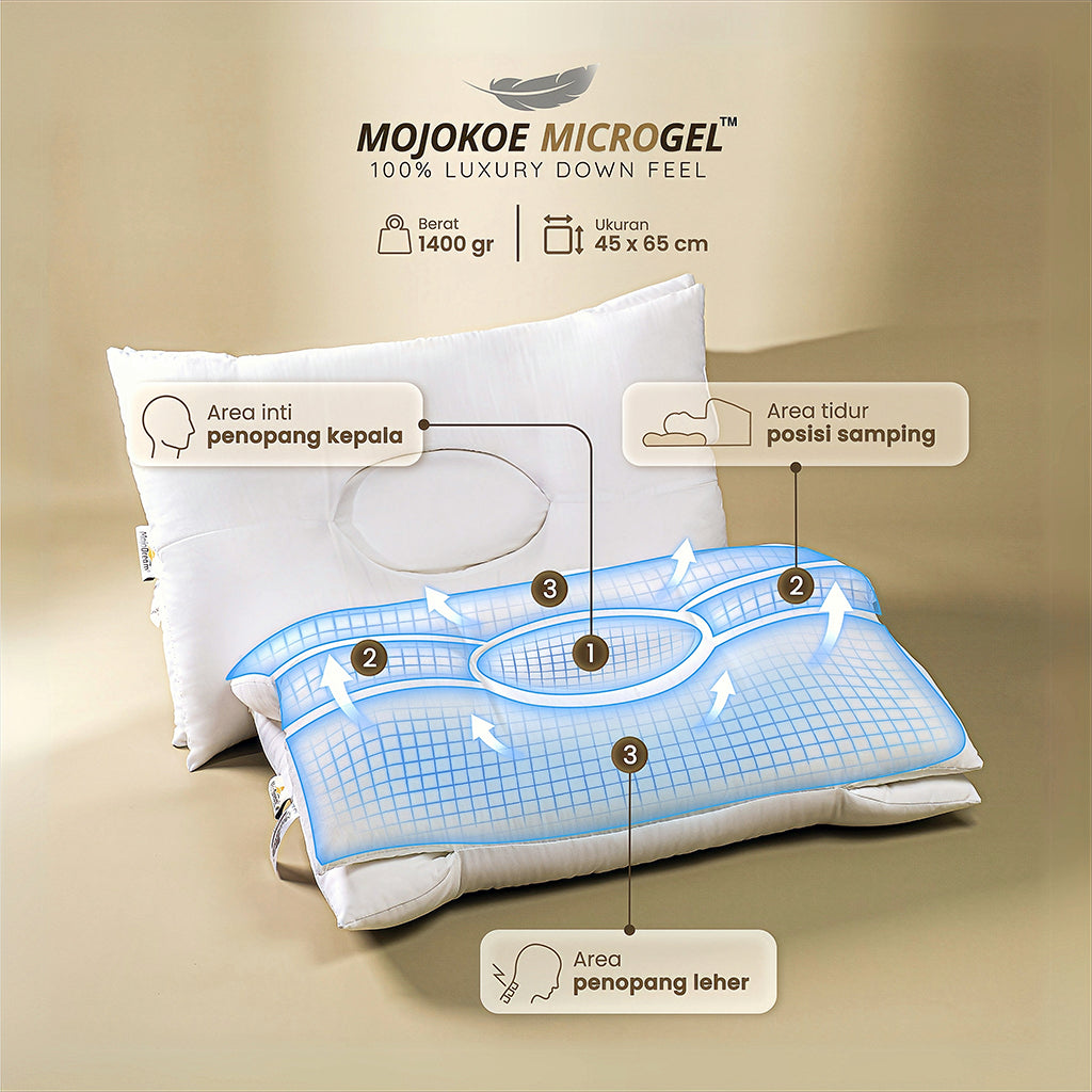 MOJOKOE OrthoPillo 3D Dual Layer | 100% Premium Microgel | Bantal Orthopedic Contour Pillow