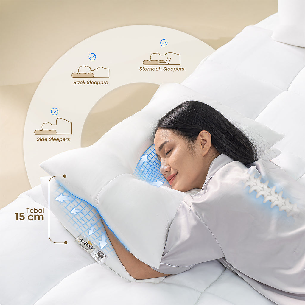 MOJOKOE OrthoPillo 3D Dual Layer | 100% Premium Microgel | Bantal Orthopedic Contour Pillow