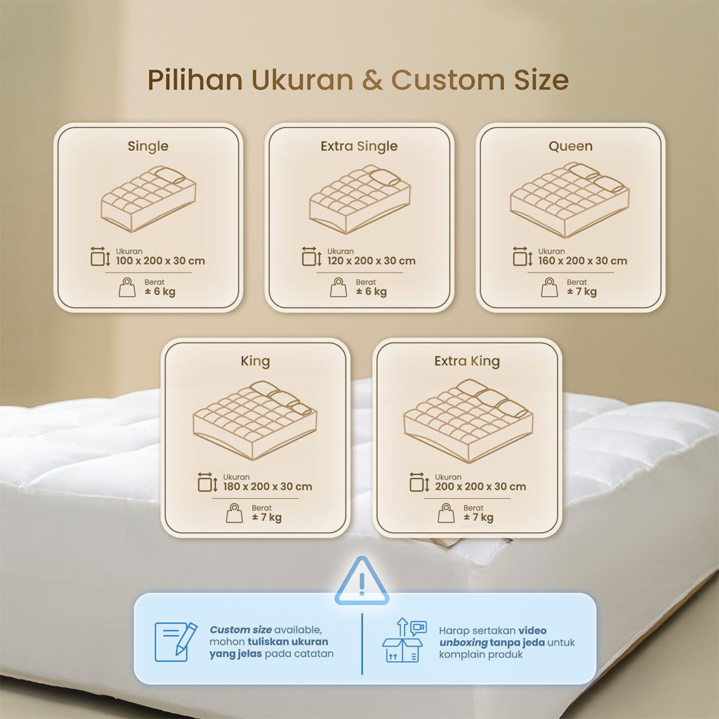 MOJOKOE Hotel Bed Mattress Topper Fitted - Extra King | 100% Microgel