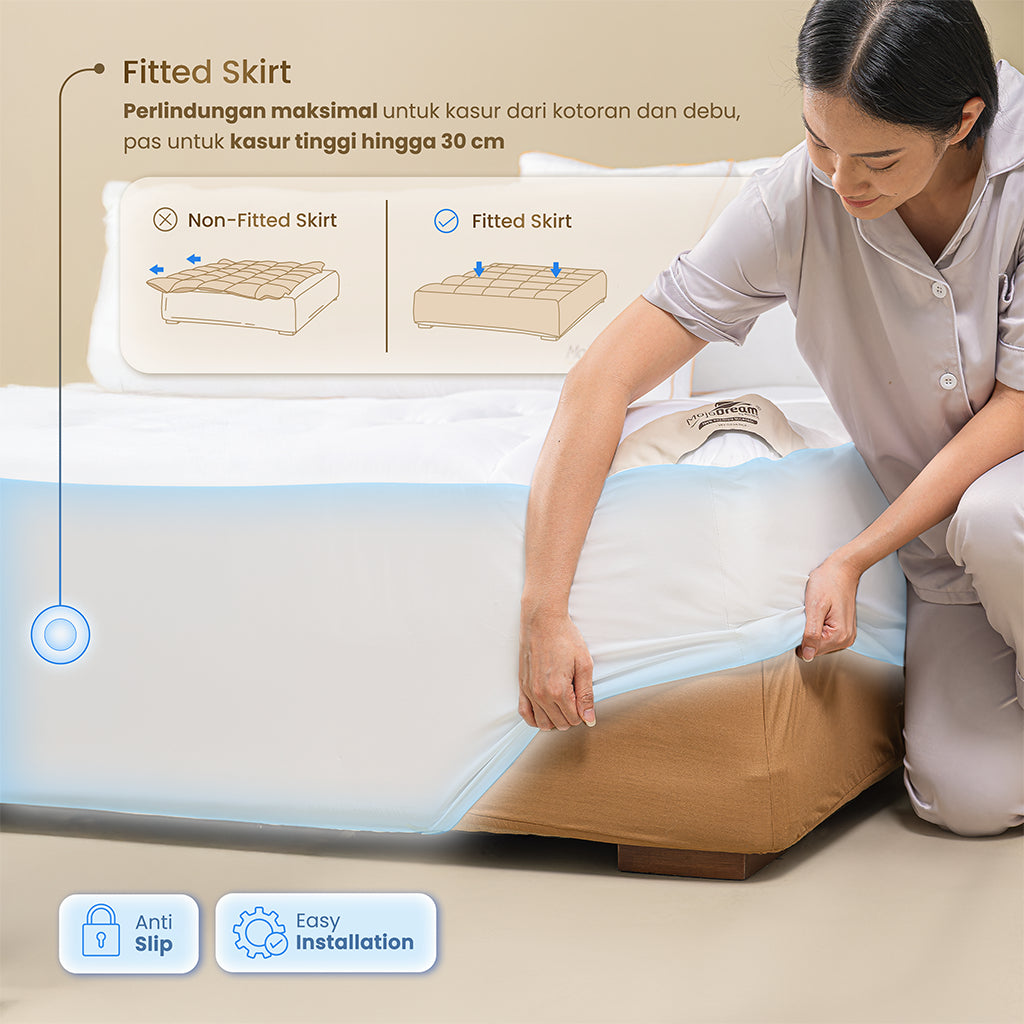 MOJOKOE Hotel Bed Mattress Topper Fitted - Size Single | 100% Microgel