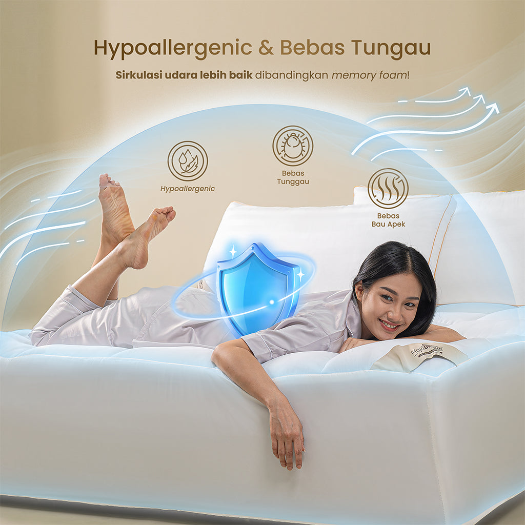 MOJOKOE Hotel Bed Mattress Topper Fitted - Size Single | 100% Microgel