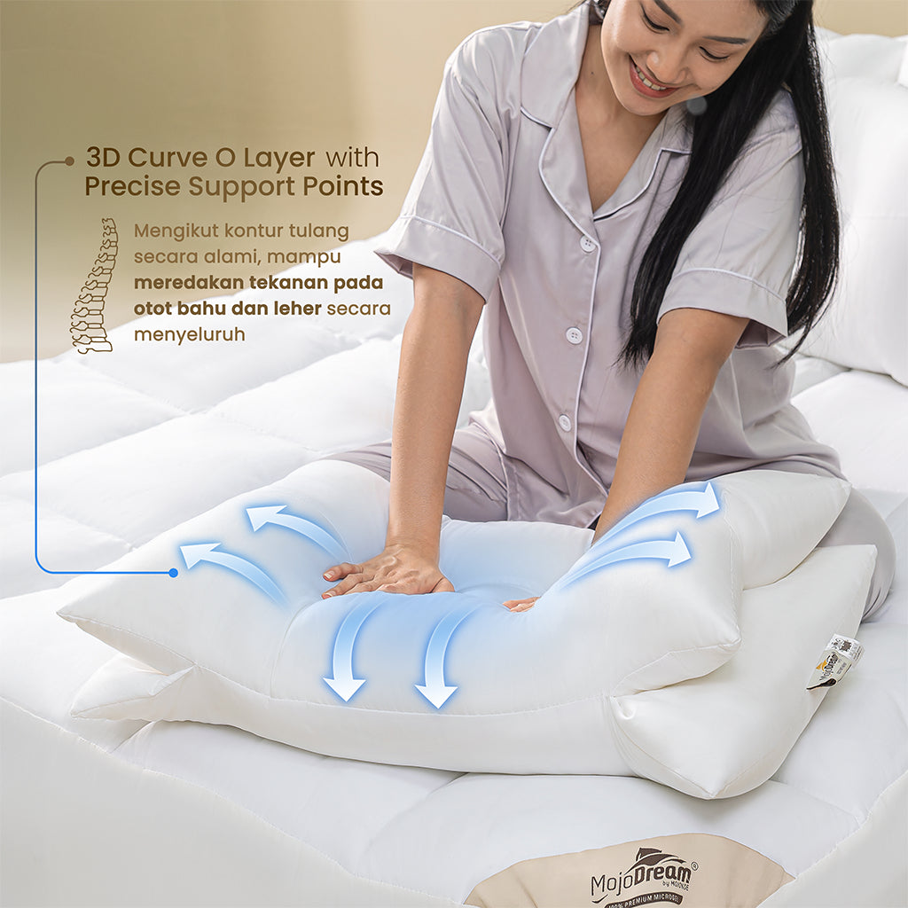 MOJOKOE OrthoPillo 3D Dual Layer | 100% Premium Microgel | Bantal Orthopedic Contour Pillow