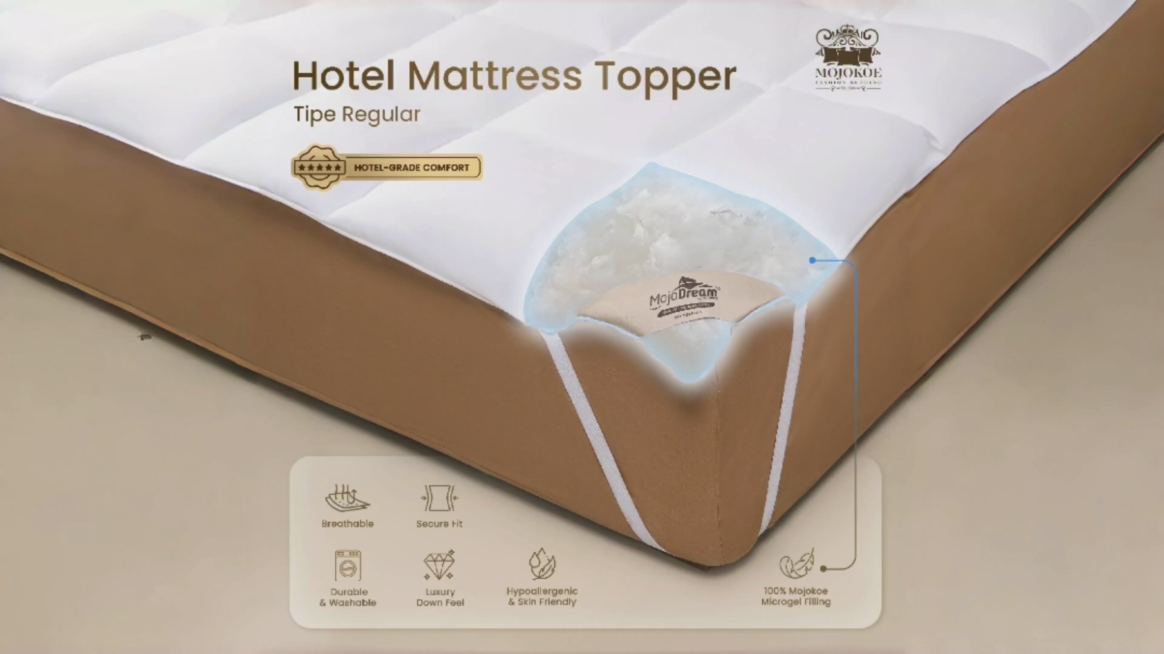 MOJOKOE Hotel Bed Mattress Topper / Cover - Extra King | 100% Microgel